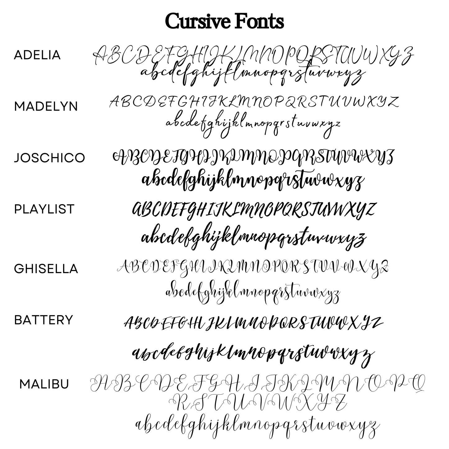 Acrylic Cupcake Toppers - Name Only (1 Layer)