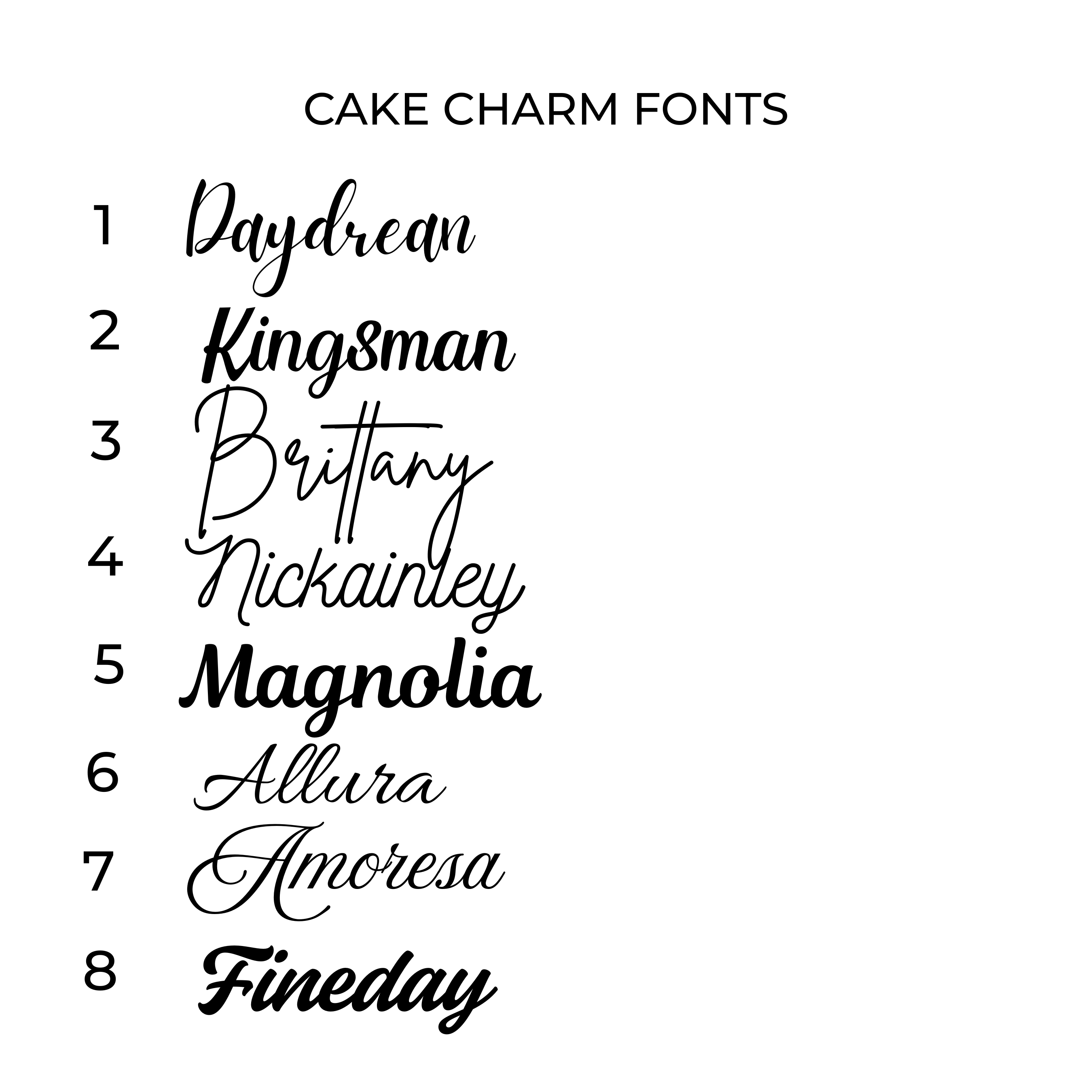 Acrylic Cake Charm