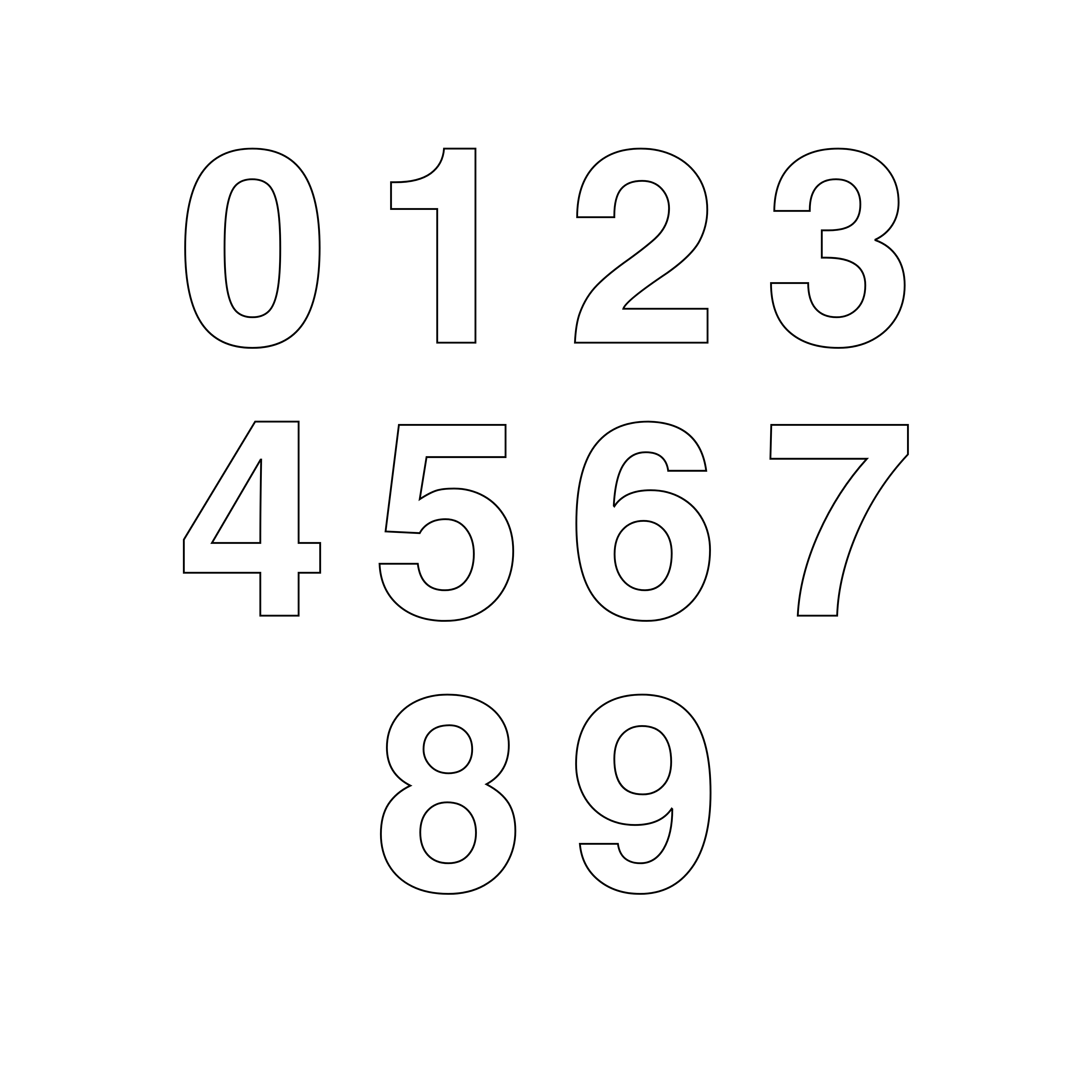 Acrylic Number Cake Stencil Main image