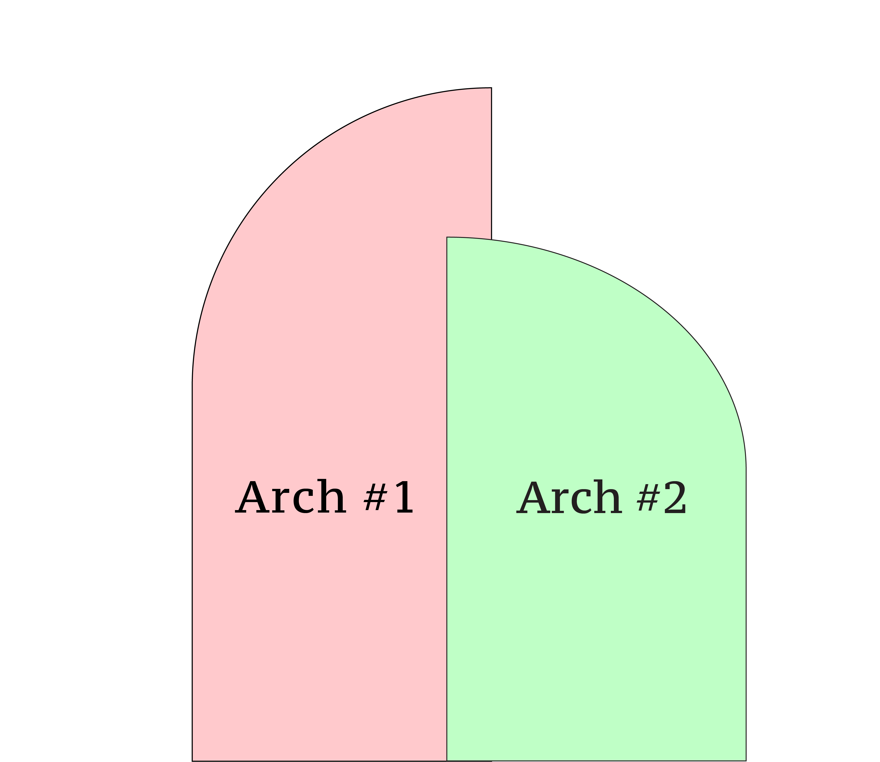 Double Arched Bar Menu Sign Secondary image
